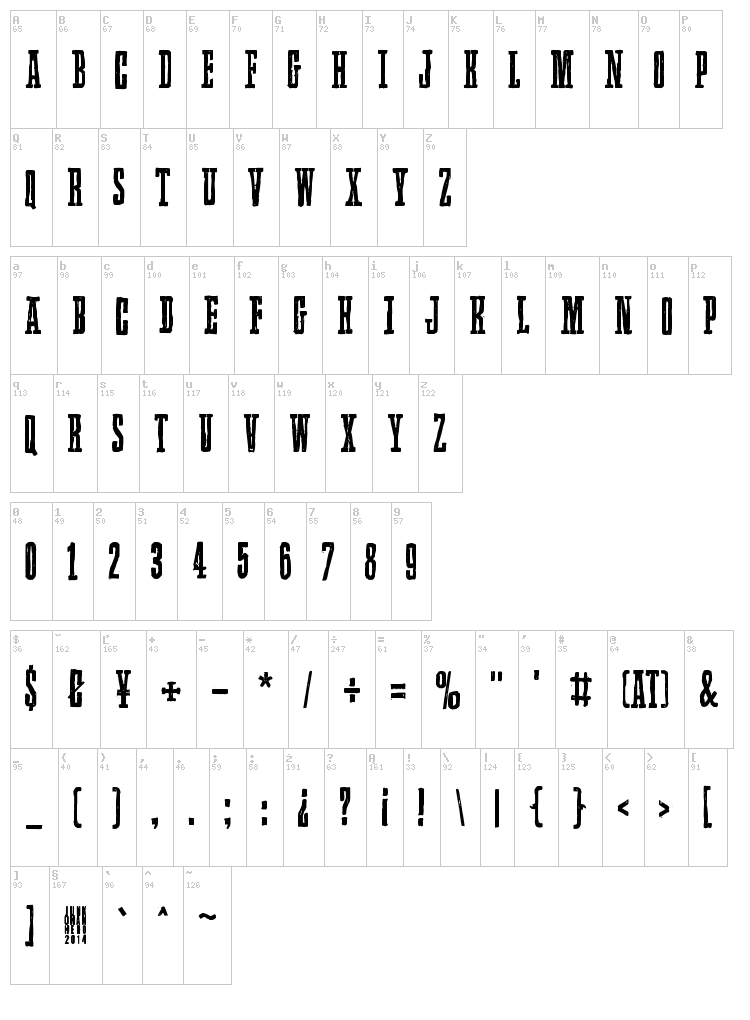 Llama font map